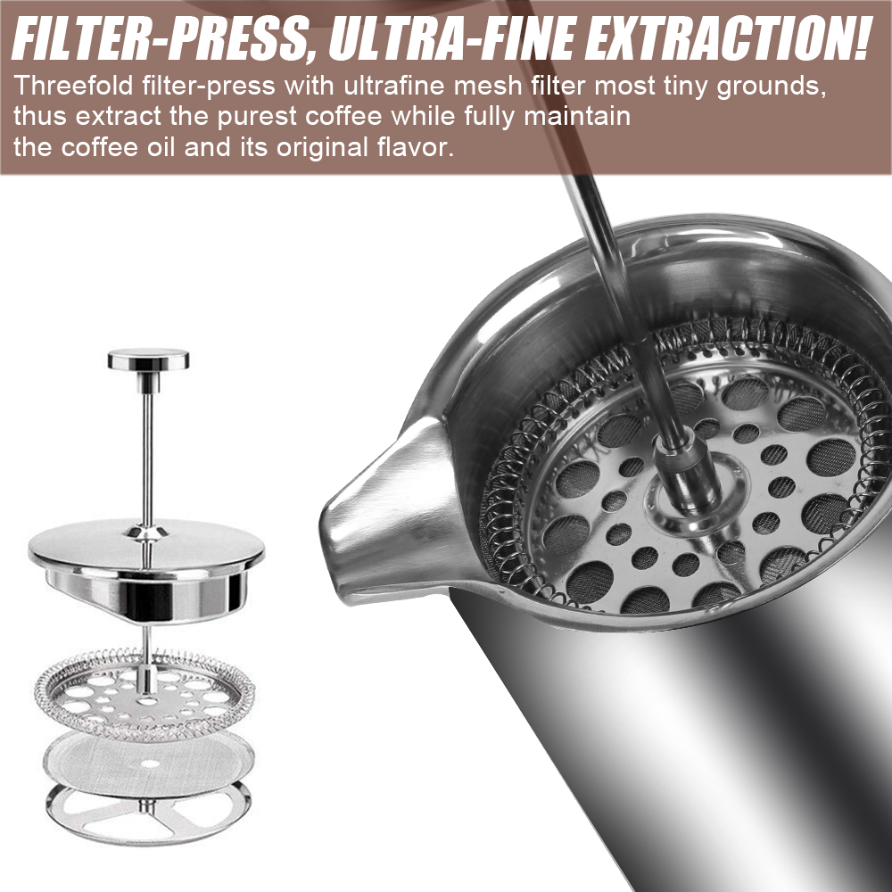 Ekspres do kawy o dużej pojemn – Coffee Equipment For Camping recenzja i cena